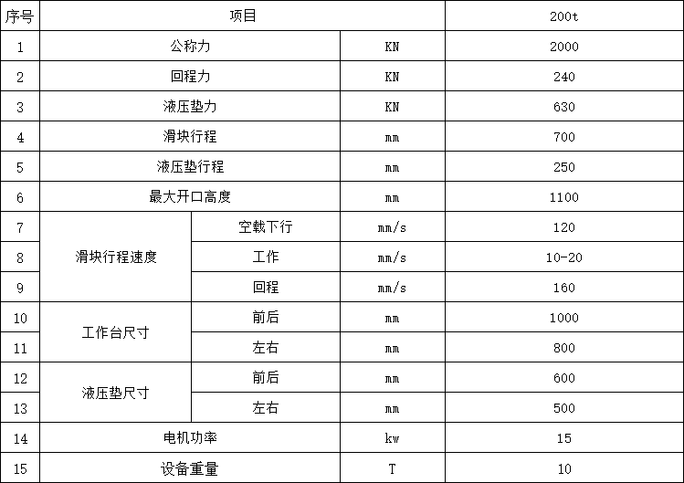 200噸框架式液壓機參數.png